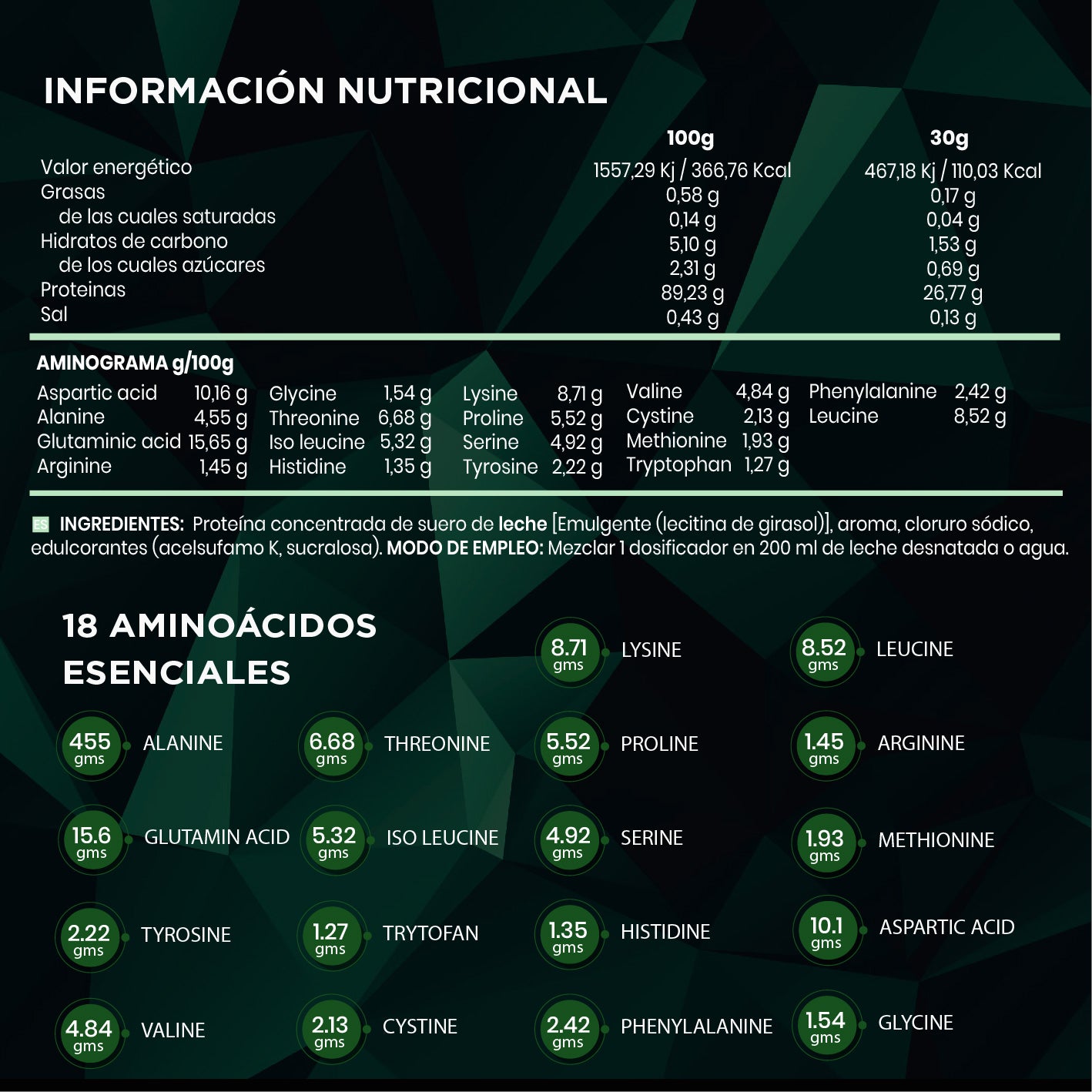 100 % Whey Protein Isolate