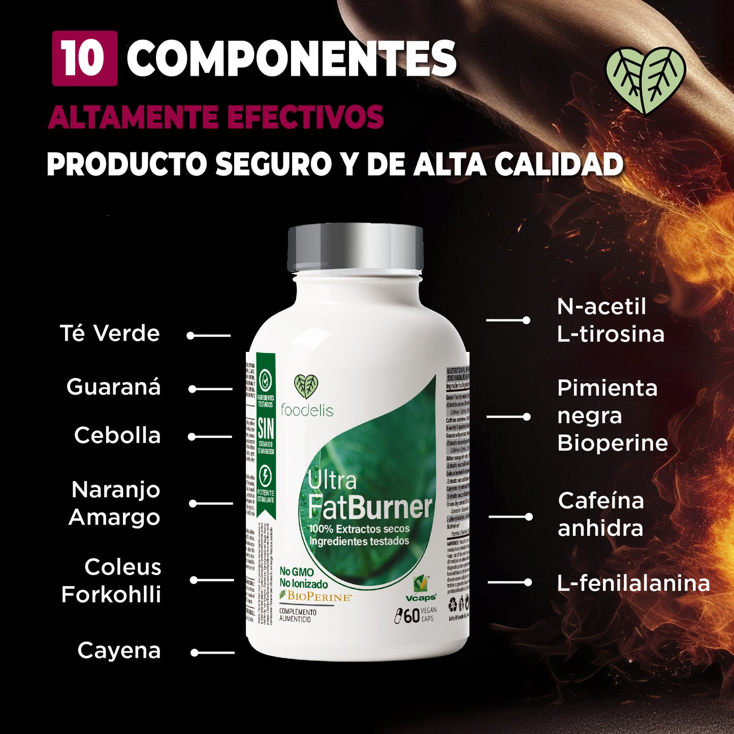 Ultra FatBurner - Termogenico a 10 componenti