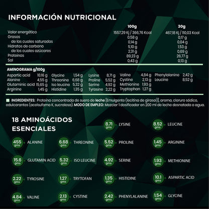 100 % Whey Protein Isolate